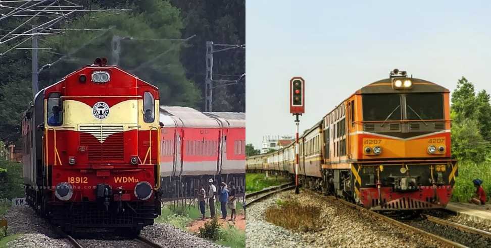 train